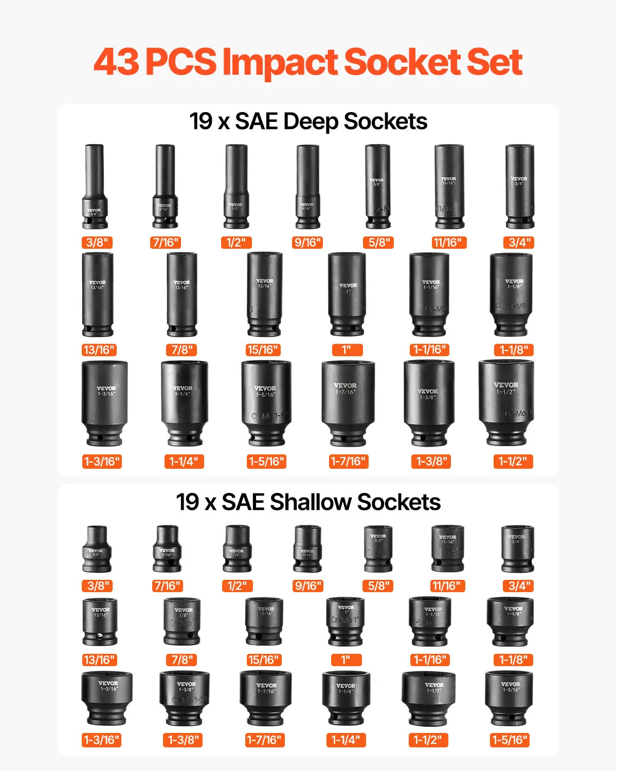 SucceBuy 1/2" Drive Impact Socket Set 43 Piece Deep Shallow Socket Set SAE 3/8" 1-1/2" 6 Point Cr-Mo Alloy Steel for Auto Repair